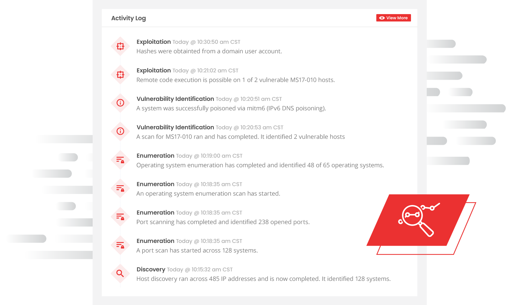automated-vpentest-activity-log1